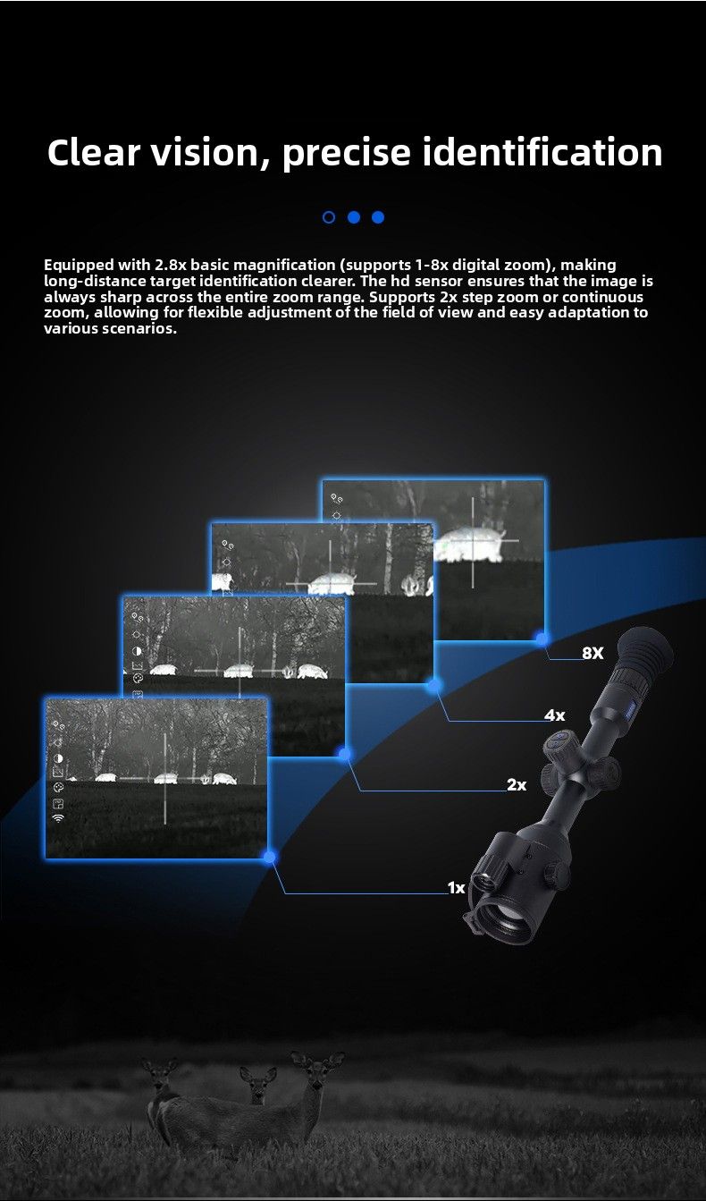 Longot TB650L Entfernungsmesser Wärmebildteleskop HD Infrarot-Nachtsichtgerät Such- und Zielhilfe_voghion.com