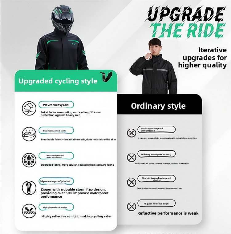 Regenmantel- und Hosenset für Herren, Ganzkörper-Regenschutzmantel für Motorradfahrer, geteilter Typ, starker Regengrad, Reitausrüstung_voghion.com