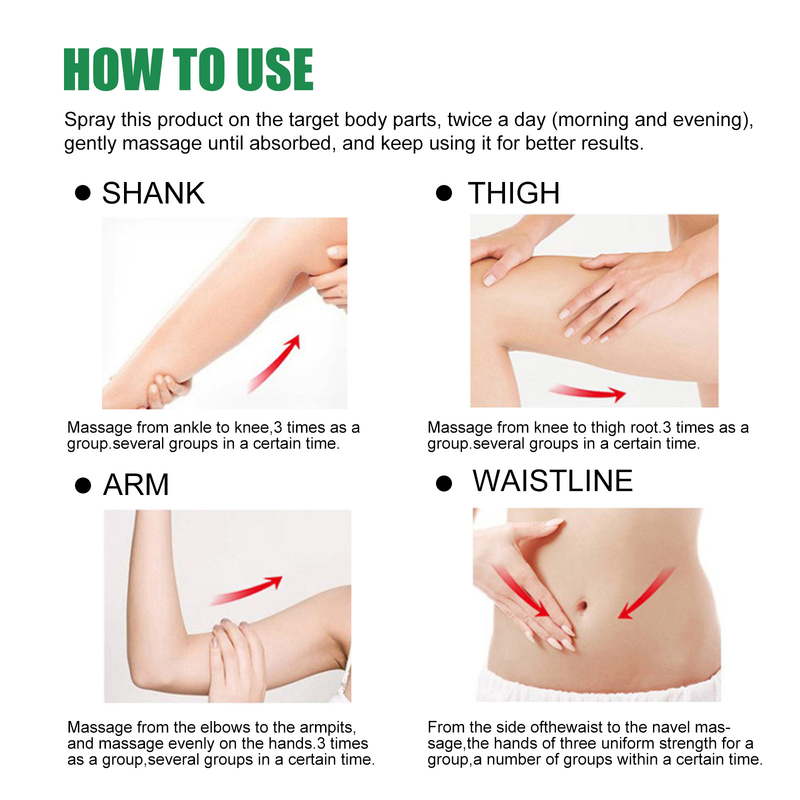 spray lazy beauty slimming massage abdominal tightening thigh skin_voghion.com