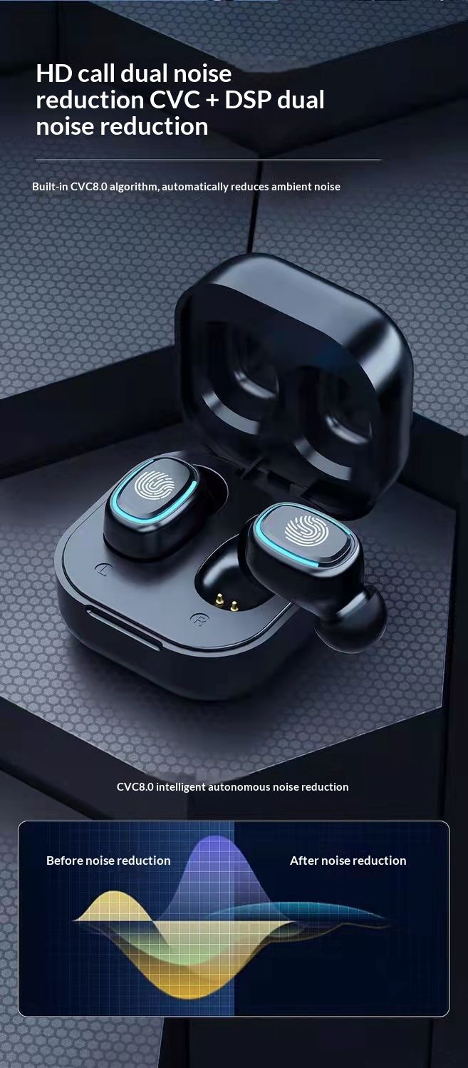 Bluetooth Portable Mini Small Sports Wireless Earphones_voghion.com