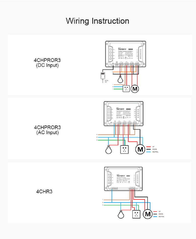 Sonoff 4CH PRO R3 4 Channel Din Rail Mounting WiFI Smart Home Remote Control Wireless Timer DIY Switch Work with Alexa_voghion.com