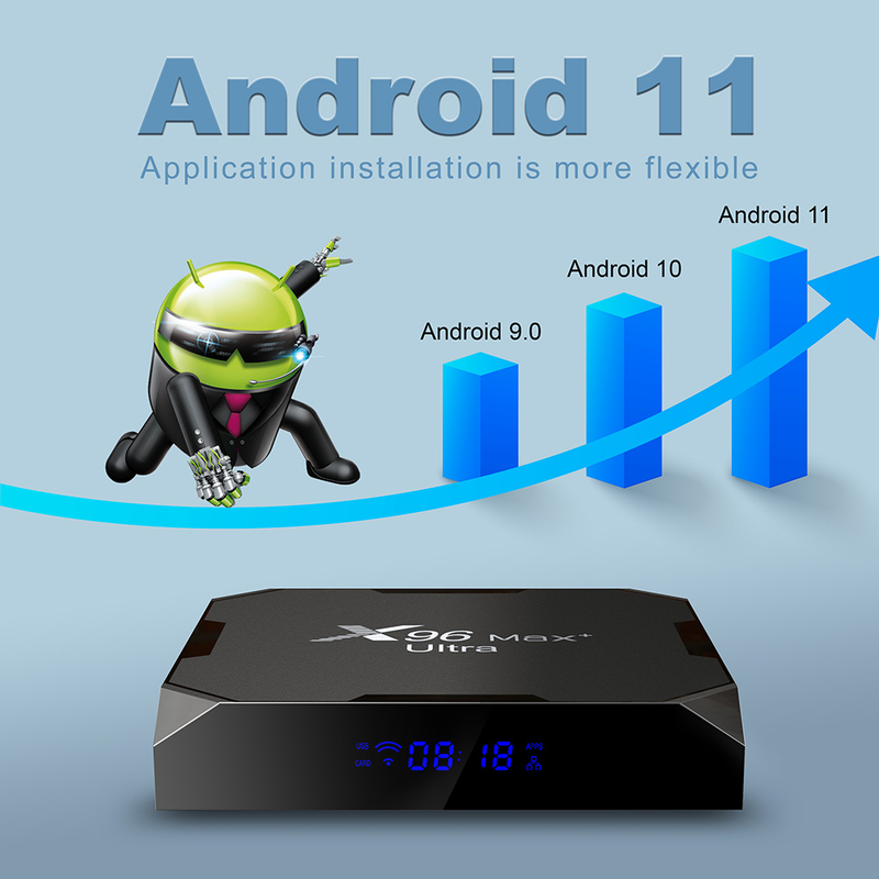 X96Max Plus Ultra TV Box Android 11 Amlogic S905X4 4GB 32GB TVBOX AV1 8K Wifi BT X96 Max Media Player TV Set Top Box_voghion.com