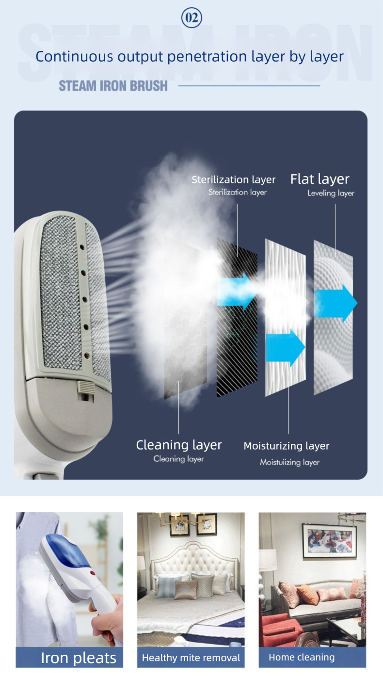 Student Handheld Steamer, Mini Garment Steamer For Dormitory, Portable Steam Brush Iron For Travel & Home_voghion.com
