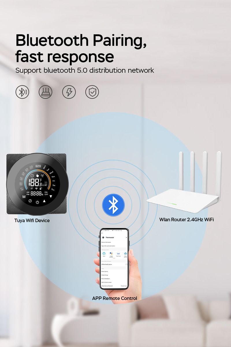 Thermostat intelligent Tuya Smart Life ZigBee, interrupteur, pour chauffage de chaudière à eau et à gaz, 110 V, 240 V, compatible avec Alexa et Google_voghion.com