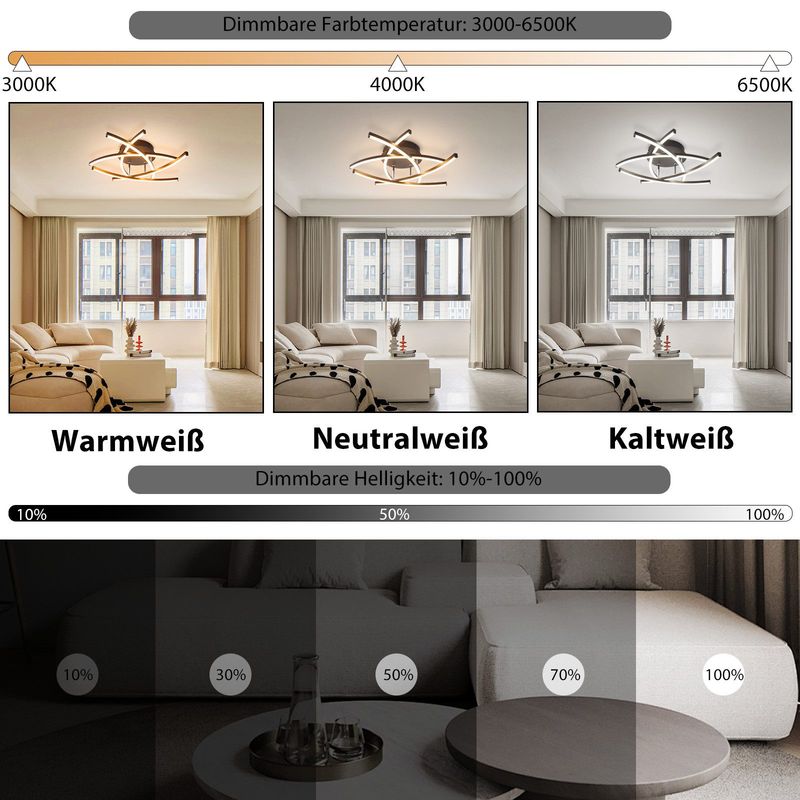 Glitzerlife Deckenleuchte LED Deckenlampe Weiß - Wohnzimmerlampe 32W Dimmbar Modern Design Schlafzimmerlampe Mit Fernbedienung Flurlampe Für Esszimmer Küche_voghion.com