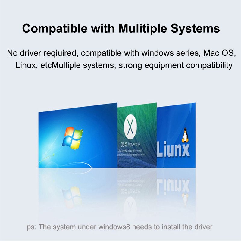 USB HUB 3.0 Type C 3.1 4 Port Multi Splitter Adapter OTG For Xiaomi Lenovo Book 13 15 Air Pro PC Computer Accessories_voghion.com