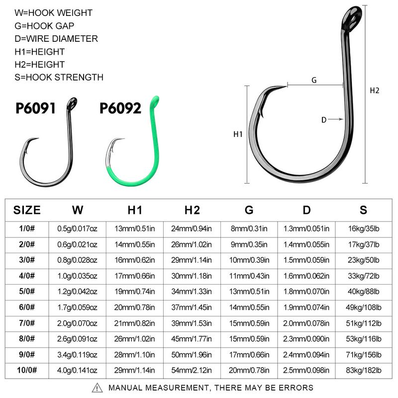 Deep Big Sea Eagle Beak Lure High Carbon Steel Fish Boat Swivel Fishing Hook 10 Pieces/Box_voghion.com