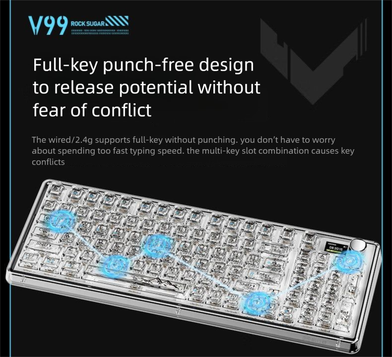 Forerunner Mechanical Transparent Keyboard Bluetooth Tri-Mode Gasket Structure Full-Key Hot-Swappable Mahjong Custom Ice_voghion.com