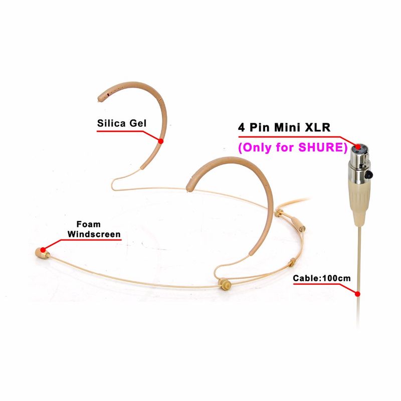 LOMEHO 4Pin Mini XLR plug Omni Directional Headset Microphone Electret Condenser Capsule Headworn Mic 1.2M Cable_voghion.com