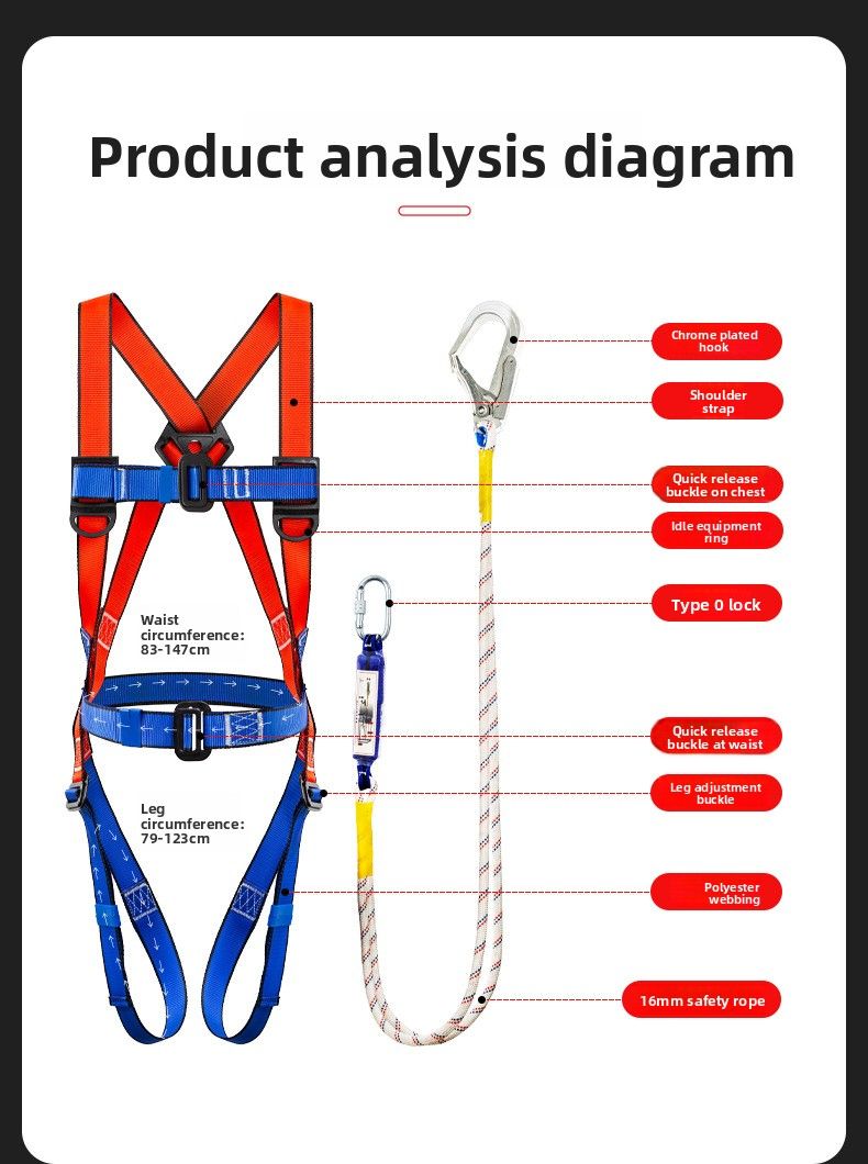 Hexin New National Construction Standard Five-Point Double Hook Buffer Pack European Style Safety Belt_voghion.com