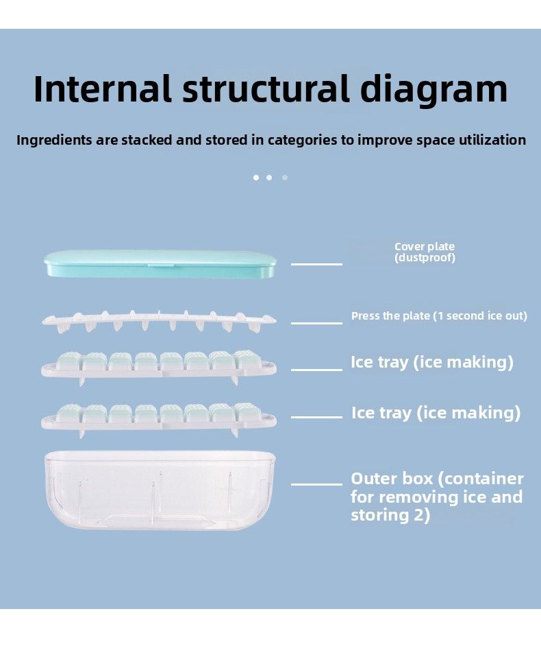 48 Grid Silicone Ice Grid Ice Cube Mold Press Ice Grid Creative Ice Storage Box Household Ice Making Mold Ice Box Easy Demoulding_voghion.com