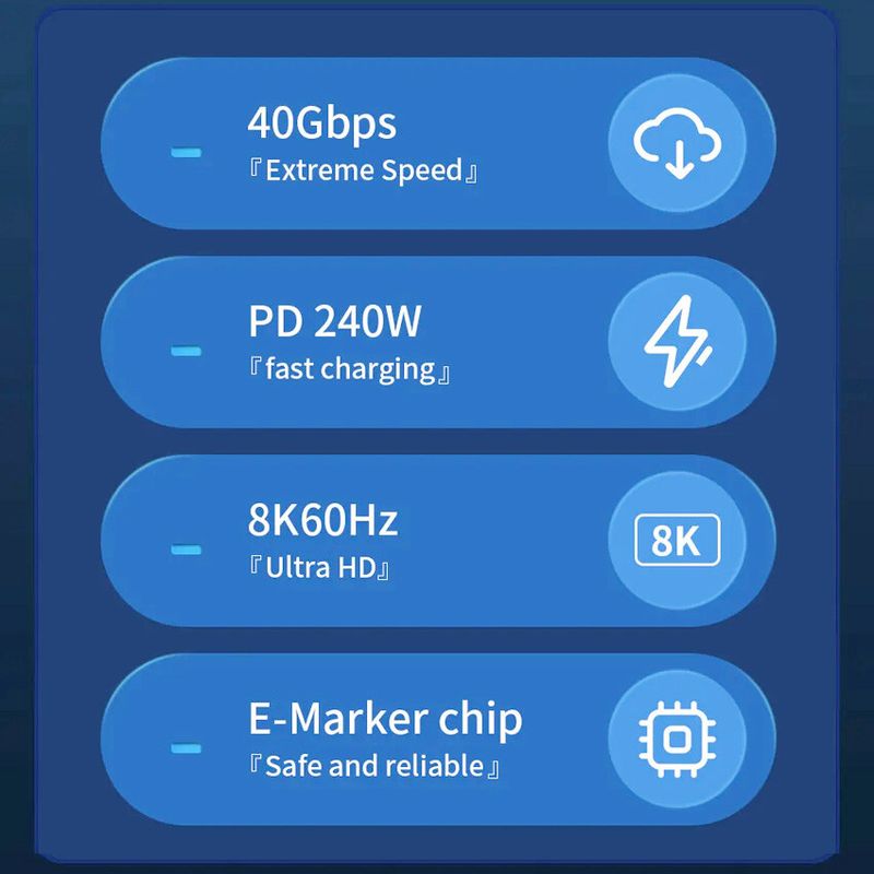 Câble USB 4 Thunderbolt Type-C 240 W, projection rapide 8K, charge rapide, États-Unis_voghion.com