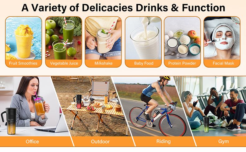 Draagbare fruitpers 6 scherpe messen Oplaadbare persoonlijke multifunctionele draagbare mini-blenderbeker voor shakes en smoothies_voghion.com