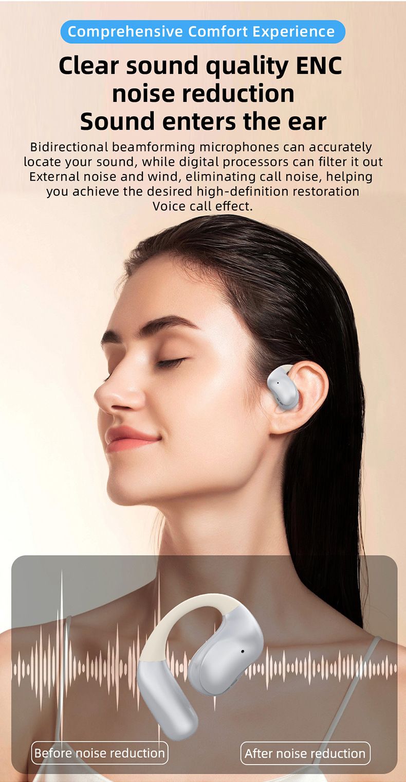YJ11 Căști Bluetooth Tip cârlig pentru ureche Non-in-ear OW Căști cu sunet extern Căști stereo sport cu două urechi și compartiment_voghion.com