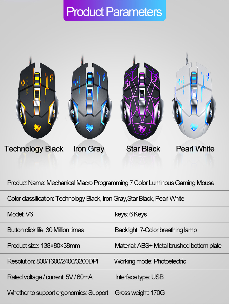 V Wired New Game Mouse ro Προγραμματισμός Μηχανικό ποντίκι DPI Επαγγελματικό ποντίκι υπολογιστή gaming για LoL_voghion.com
