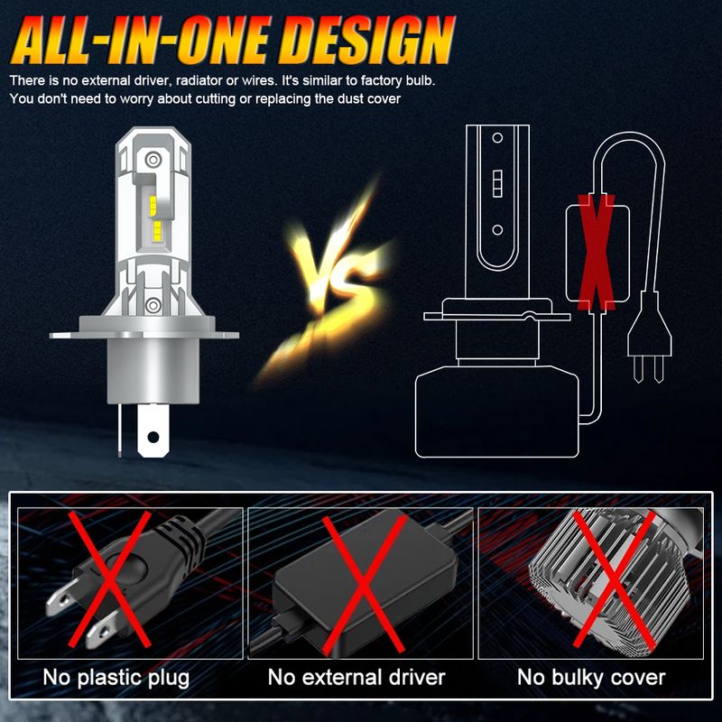 CARLitek Scheinwerferlampe H4 Moto 6000K Weiß Fernlicht Abblendlicht Autolampen Autolichter 12V H7 LED 1:1 Halogen Minigröße_voghion.com