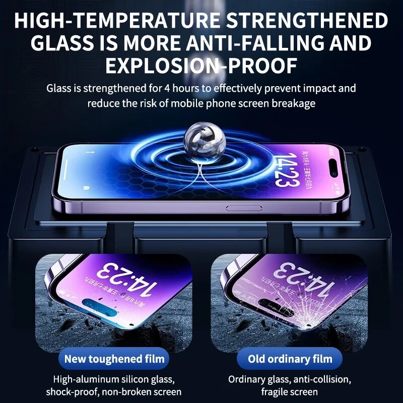 Suitable for iPhone 11 12 13 14 15 Pro Max 12 Mini 13 Mini Screen Saver Suitable for iPhone 7 8 14 Plus SE X X_voghion.com