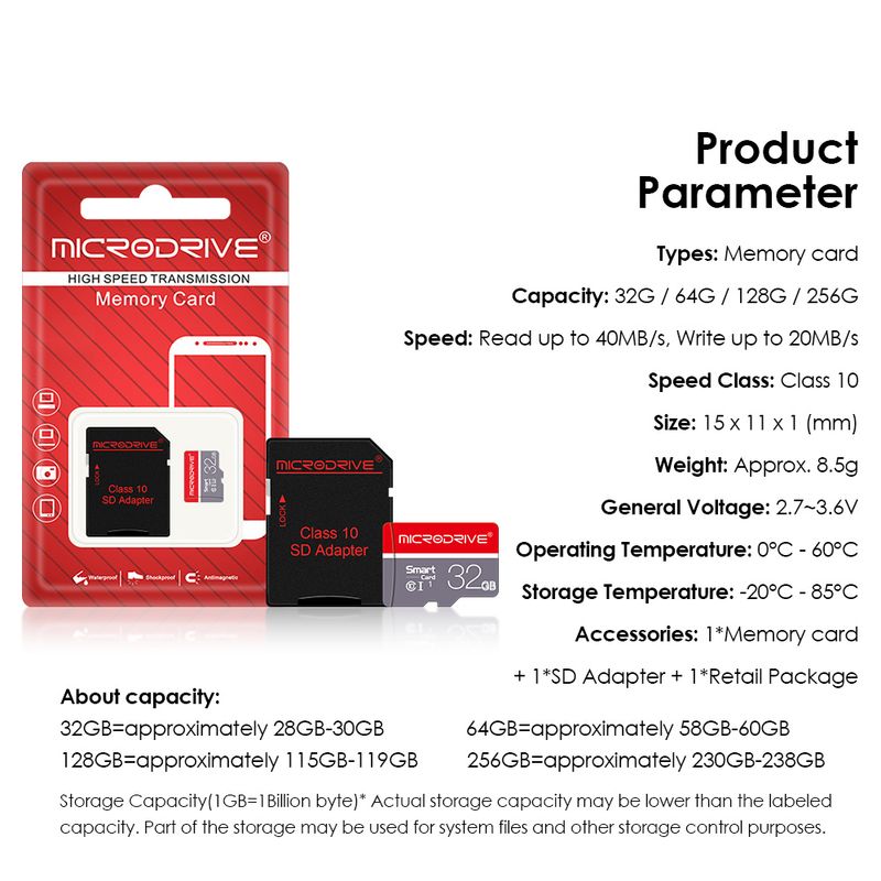 Hoge snelheid Mini SD-geheugenkaart 256 GB Klasse 10 Micro TF Flash USB-stickkaart 4 GB 8 GB 16 GB 32 GB 64 GB 128 GB_voghion.com
