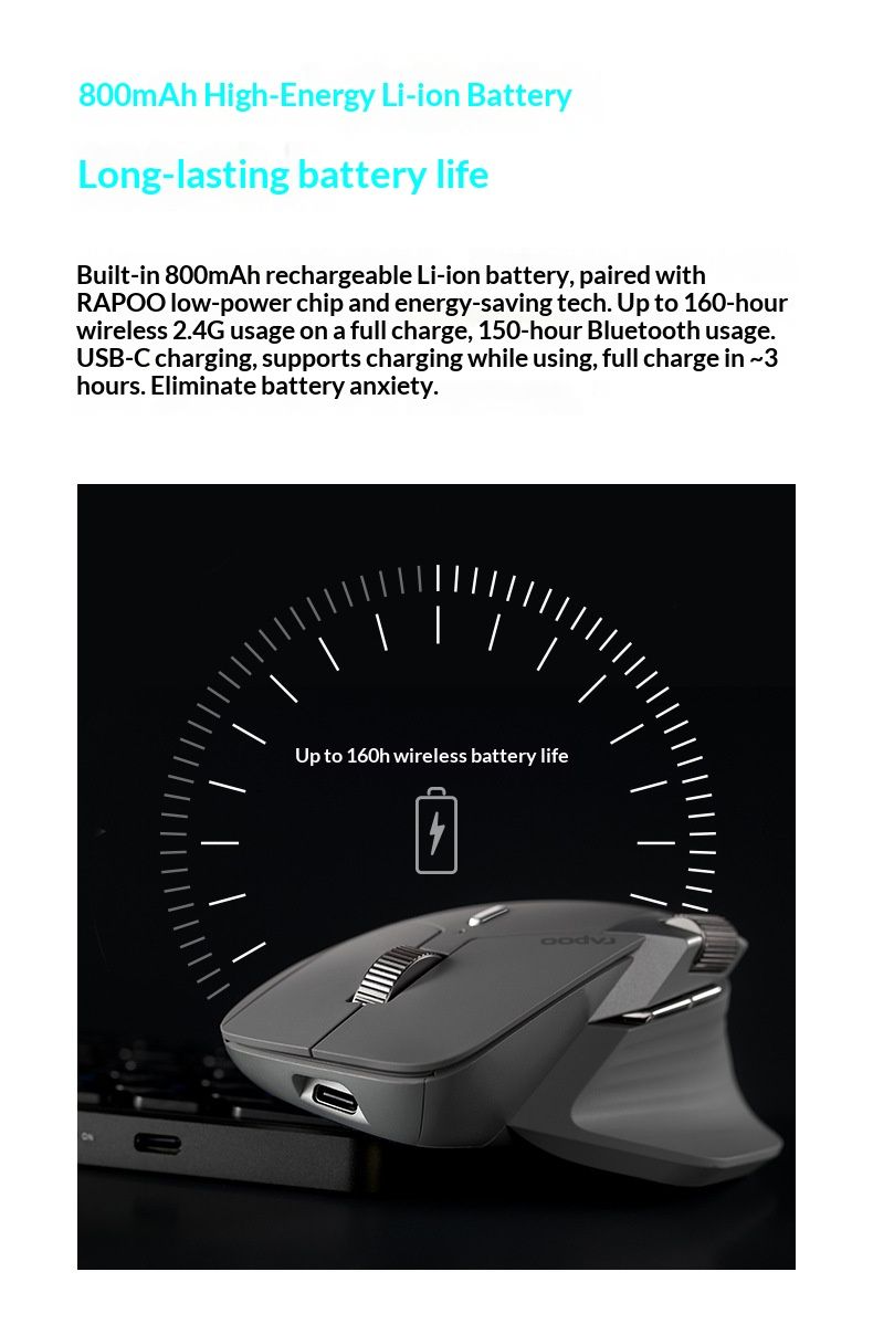 NeoGear RAPOO MT760 Kabellose Maus mit Dual-Modus, ergonomisch, für Desktop, Laptop, Büro, Herren_voghion.com