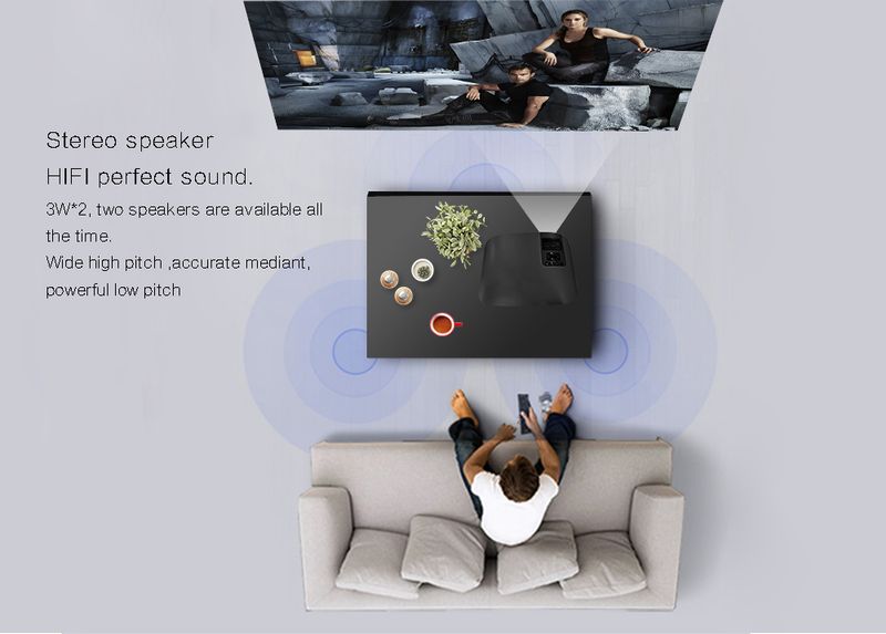 YG600 LCD LED Projetor 3600 Lumens 1080P Com Fio Sincronização Exibição Vídeo Multi Tela Home Cinema Projetor HD VGA USB DVD Player_voghion.com