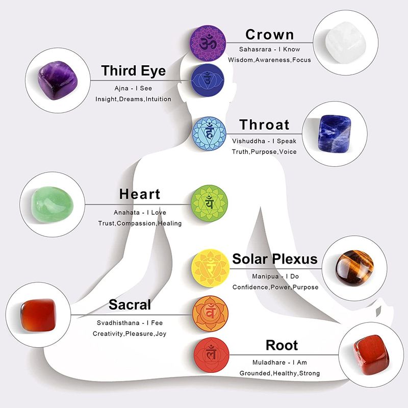 Healing Tree Of Life Necklace - Natural Gemstone Pendant With Amethyst & Lava Stone, Chakra Balancing Adjustable Chain_voghion.com