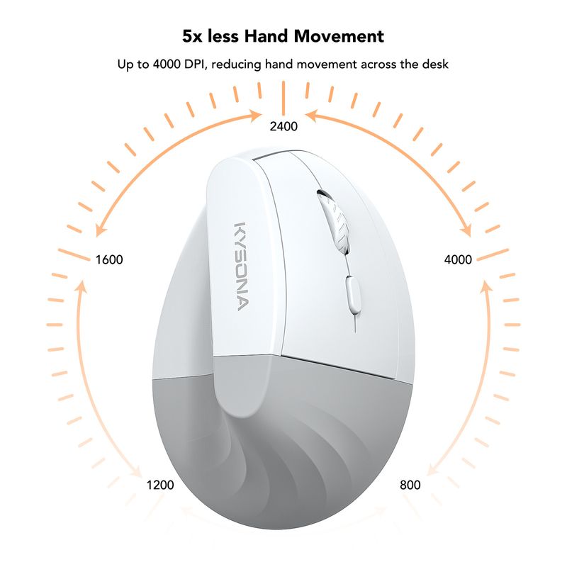 Ergonomic Vertical Mouse Silent Office Hot Item KYSONAEM18GX Wireless_voghion.com