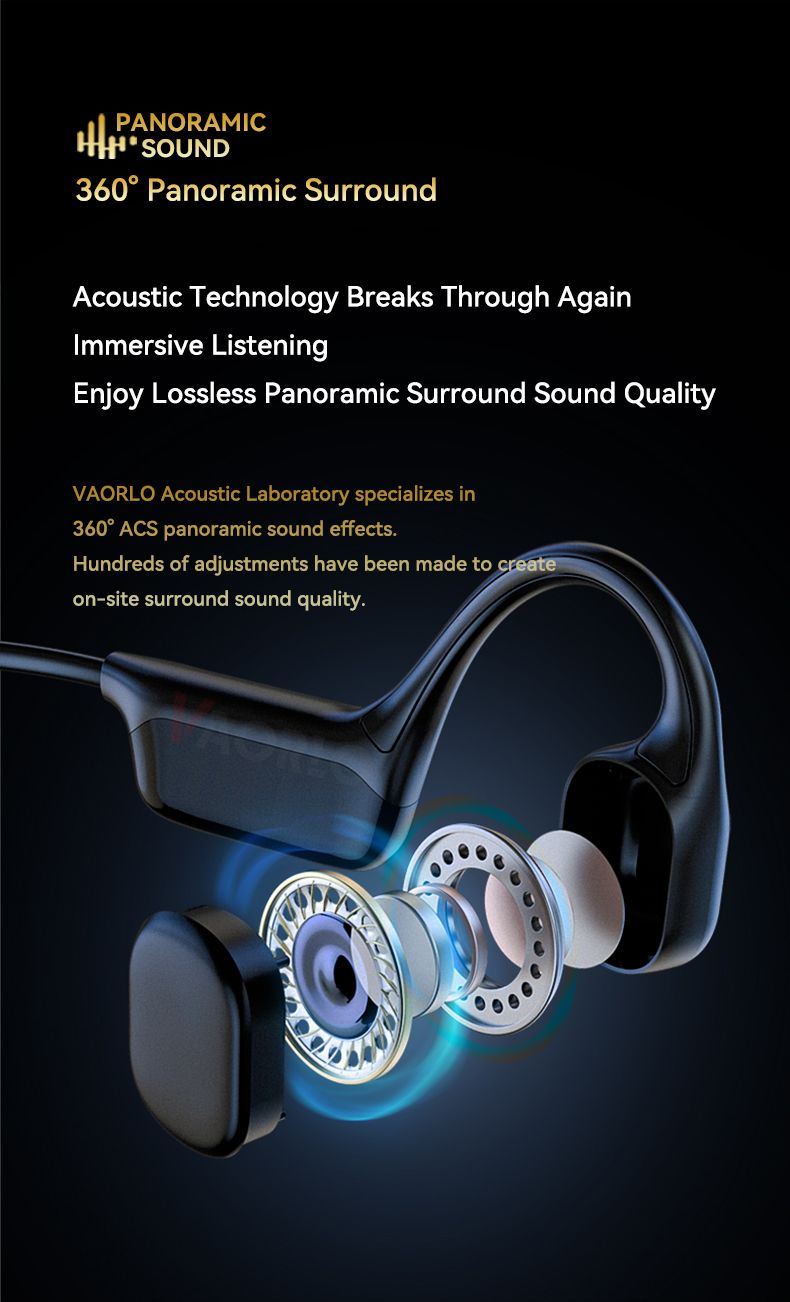 Bone Conduction Headphones Bluetooth 5.4 Wireless Earphone IPX8 Waterproof For Swimming Sports Support MP3 Player With_voghion.com