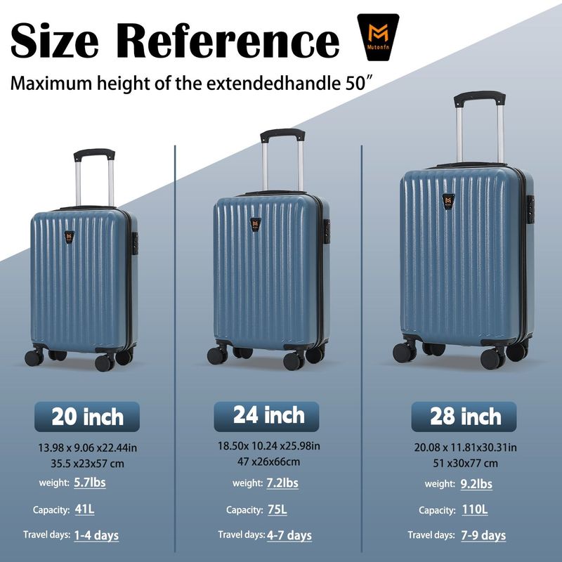 3pcs Luggage Set - Lightweight Hard Shell Suitcase Set With Double Spinner Wheels, Carry-on Luggage With TSA Lock, Large Capacity Travel Trolley Case, Designed For Business And Leisure Trips_voghion.com