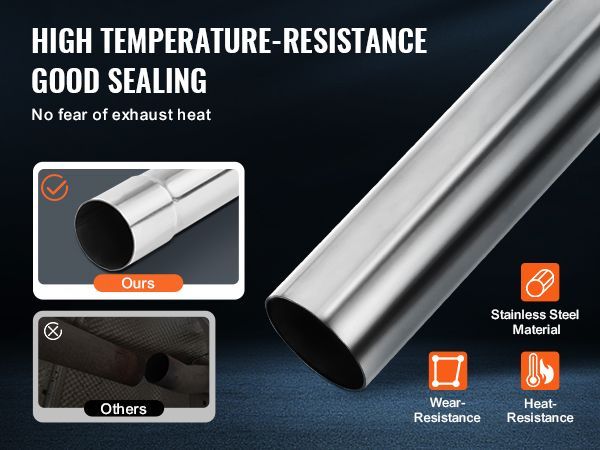 DIY Universal Exhaust Kit 8 Pieces Exhaust Pipe Kit With Slip-Fit Joint_voghion.com