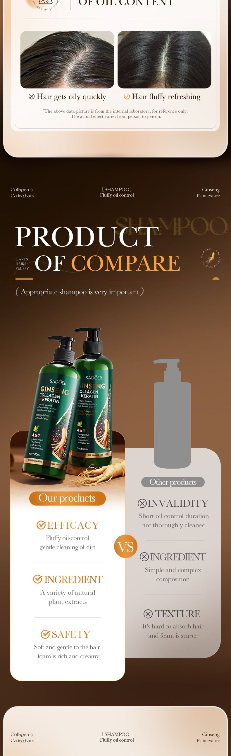 Ginseng Collagen 500ml Fluffy Oil Control Cleansing Shampoo Skin Care Products_voghion.com