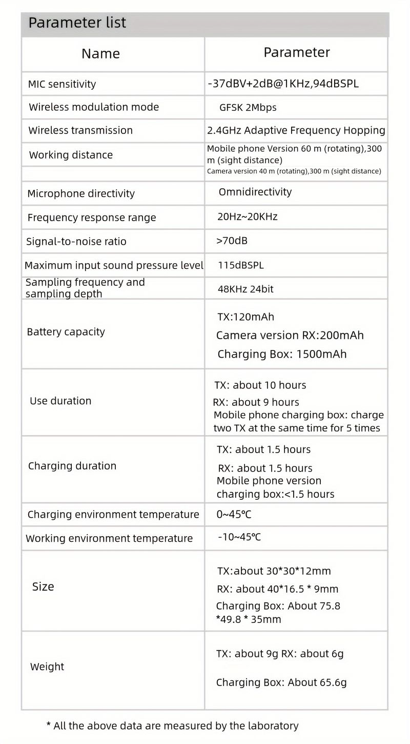 ProMini Wireless Lavalier Microphone Long-Lasting Battery, Noise Canceg for iPhone Video Recording, Vlogging, Live_voghion.com