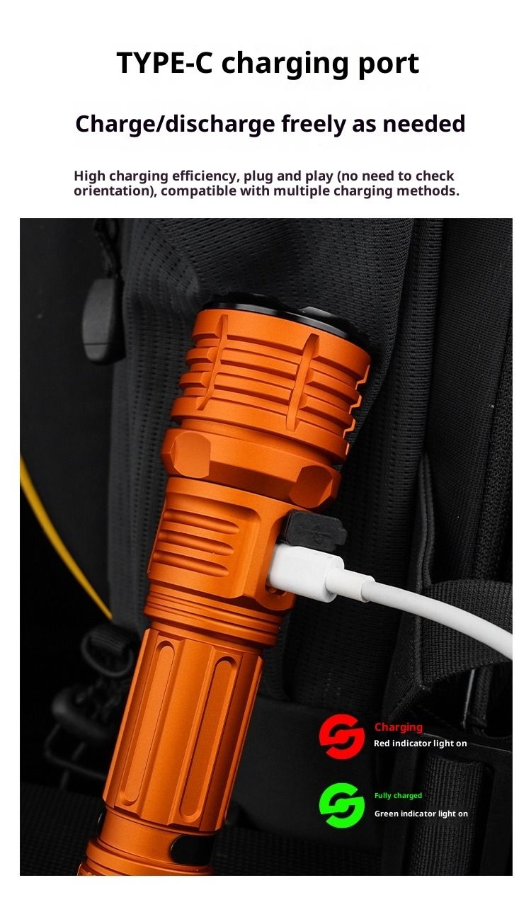 Cross-border New White Laser Ultra-bright Strong Light LED Lighting Flashlight Zoom Charging Outdoor Long-range High Power_voghion.com