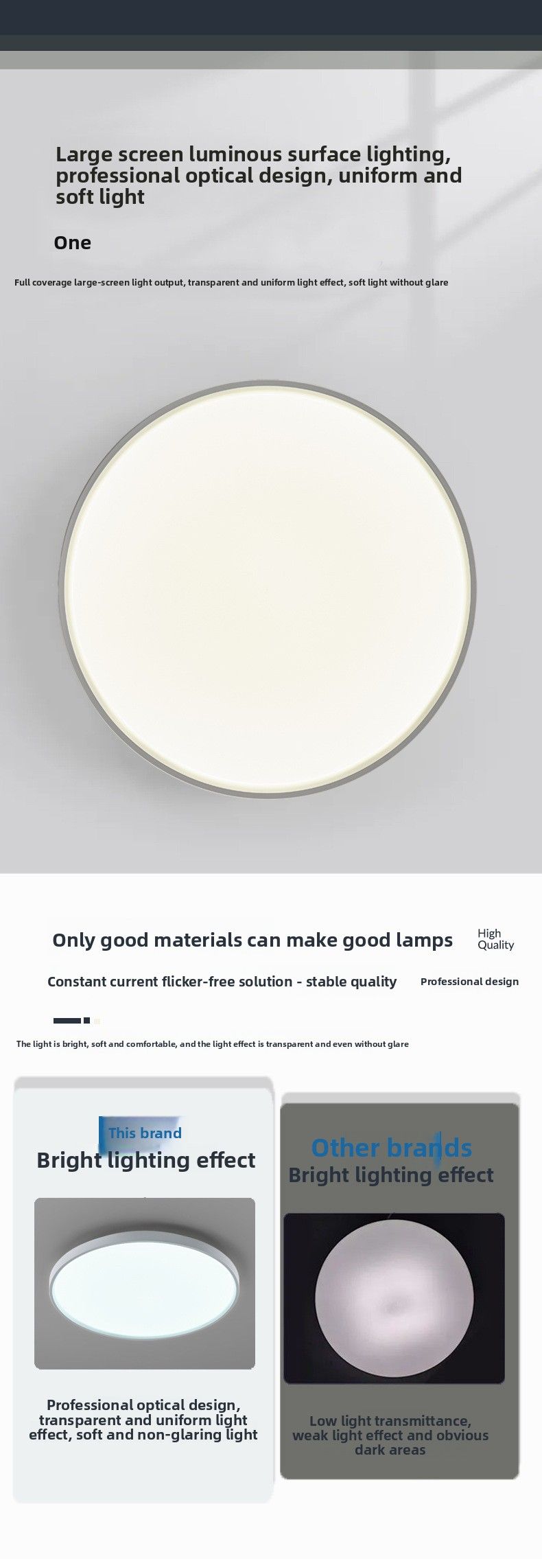 Lampada da soffitto a LED a spettro completo a tre livelli per soggiorno, corridoio semplice, balcone, protezione degli occhi, rotonda, camera da letto_voghion.com
