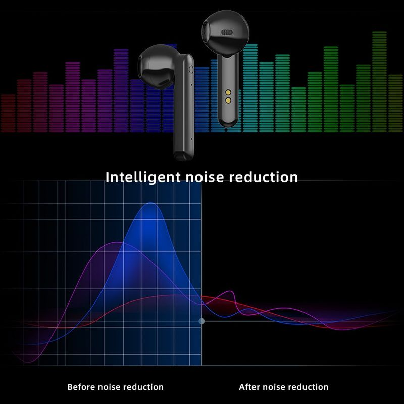 TWS Wireless Bluetooth-compatible 5.0 LED Digital Display Earphones Stereo Music Headset_voghion.com