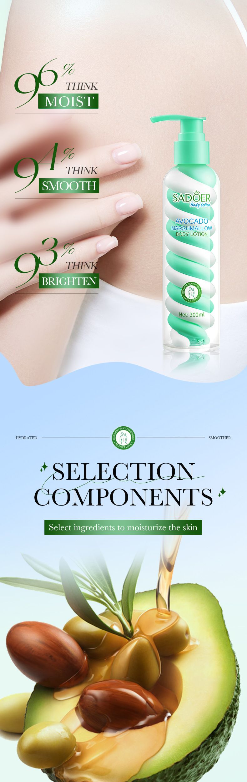 SADOER Blutorangen-Marshmallow-Körperlotion, 200 ml, Niacinamid, Avocado-Frucht-Körperlotion_voghion.com