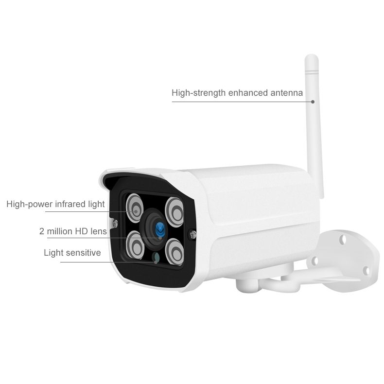 Q8 1080P HD Wireless IP Camera, Support Motion Detection & Infrared Night Vision & TF Card, UK Plug_voghion.com