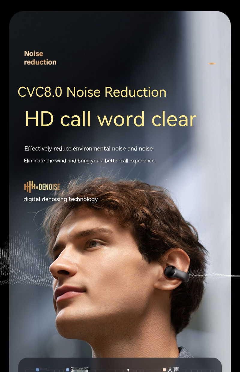 2023 Neue kabellose Bluetooth-Ohrhörer mit Knochenleitung zum Anklipsen zur Geräuschreduzierung und zum Laufen ohne In-Ear-Funktion, Huaqiangbei_voghion.com