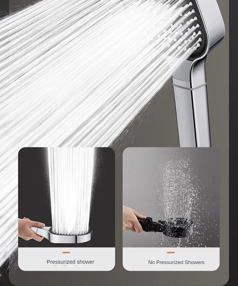 13cm Rainfall Shower Panel Set, 3-Mode High Pressure Massage Head, Chrome Finish Bathroom Accessories For Modern Home_voghion.com