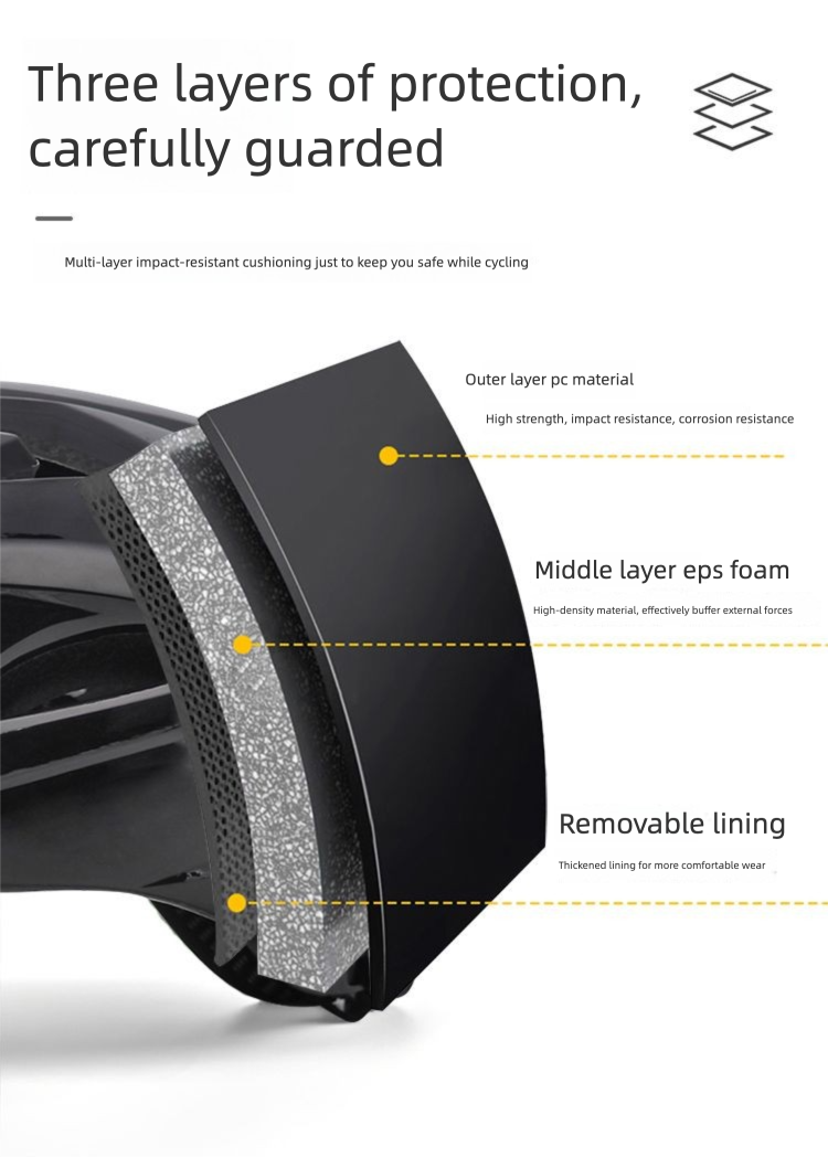 Casque de vélo monobloc HTELVIS pour homme et femme, léger et sécuritaire, nouveauté été_voghion.com