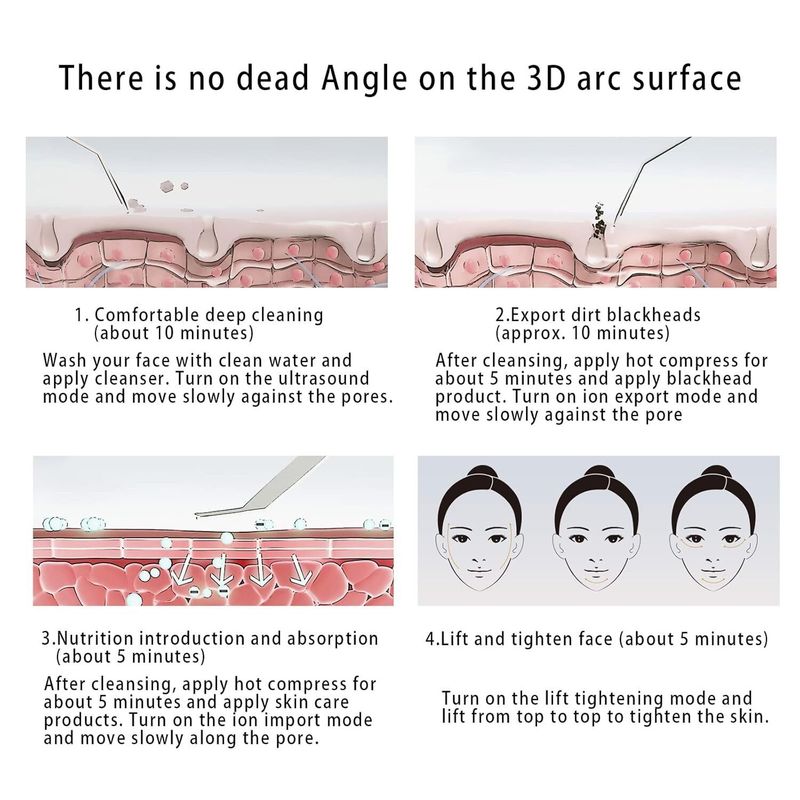 Épurateur facial à ultrasons, nettoyeur de peau en profondeur, spatule pour éliminer les points noirs et les pores_voghion.com
