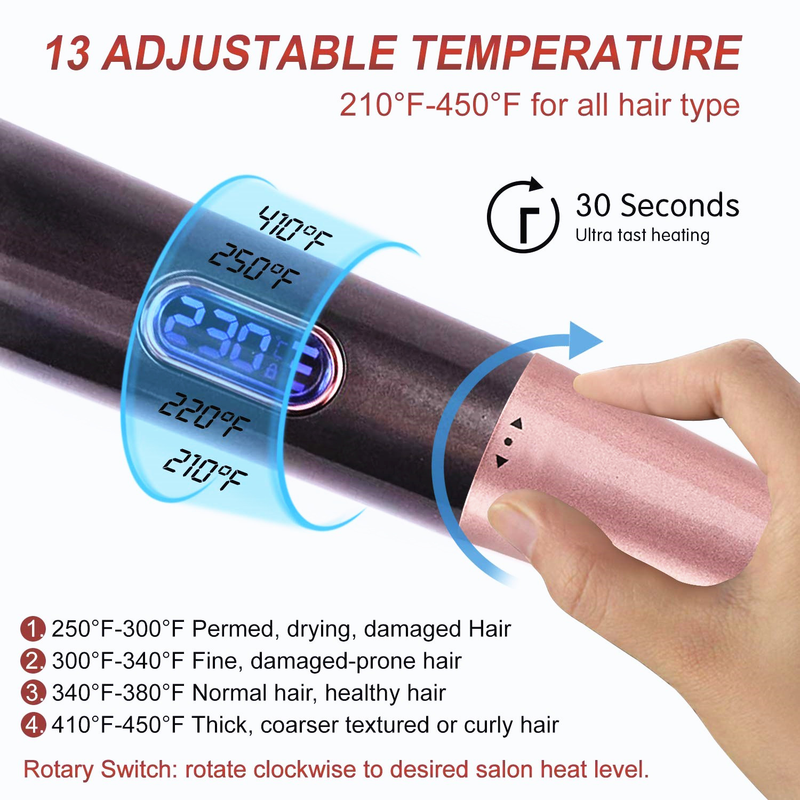 Straightener And Curler 2-in-1, Professional Negative Ion Curler, Fast Heating_voghion.com