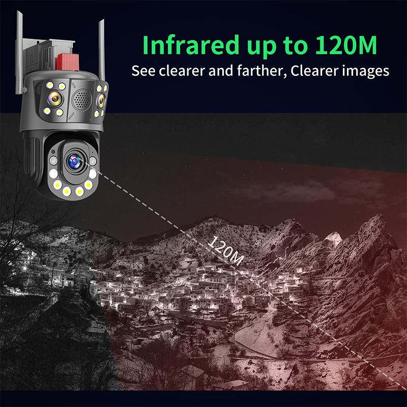 100X Zoom WiFi/4G Security Camera With 360° View, 12MP HD, Smart Night Vision, UPS Backup, TF Card Storage_voghion.com