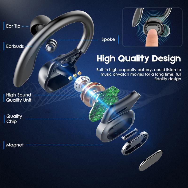 Auricolari originali Ture Auricolari Wireless Gancio per l'orecchio Sport HiFI Stereo Cuffie impermeabili con microfono Cuffie TWS_voghion.com