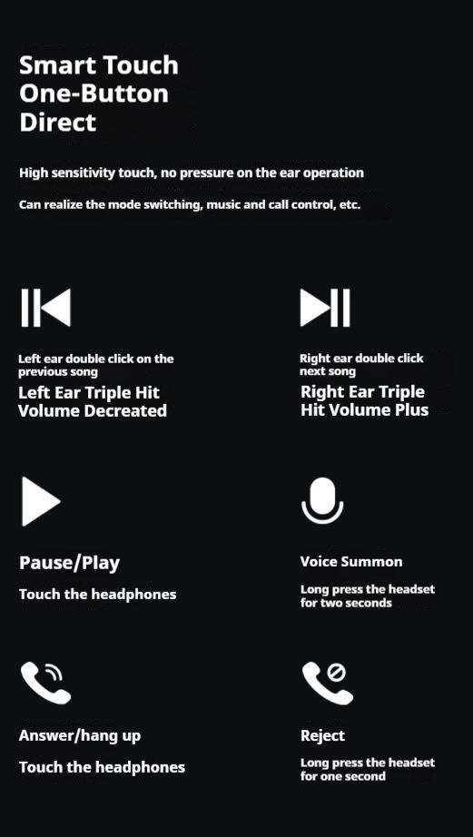 DX16 Couple Wireless Bluetooth Earphones With 2 Pairs Of Earphones Backpack Appearance, Battery Display, HIFI Sound Quality TWS_voghion.com