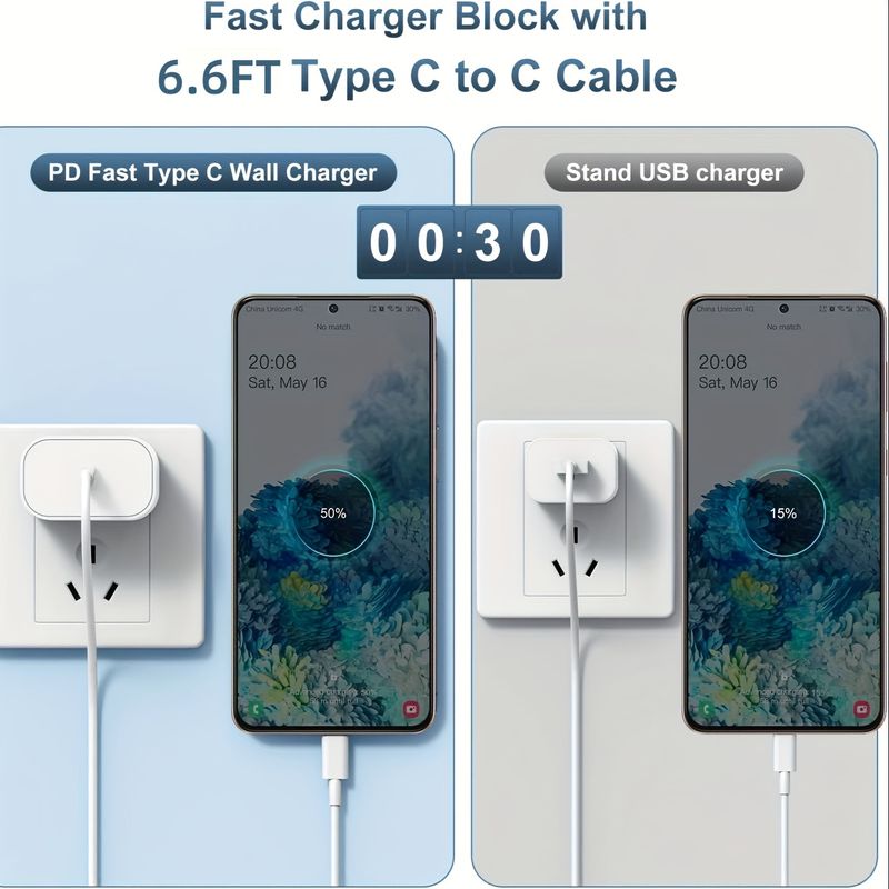 20W Fast Charger For IPhone16 15 Charging Charger,For IPad Fast Charging Wall Charger With 6FT USB To C Cable_voghion.com