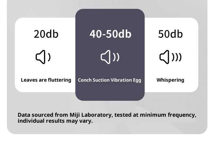 LuvBox Mystery Sea Shell Vibrator Bullet Female Sucking Vibrating Masturbator Insertable Sex Adult Toys 95pcs/box_voghion.com