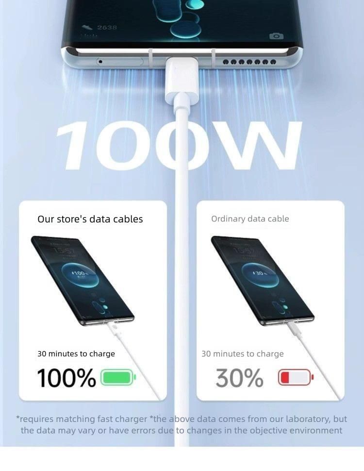 Compatible With Huawei Iphone Xiaomi Phones 3-in-1 100W Super Fast Charging One-to-Three Data Cable Car Charger_voghion.com