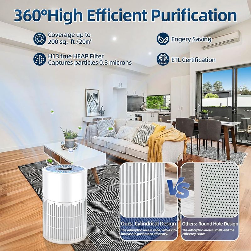 Home Formaldehyde Removal Air Purifier - Indoor Desktop Small With Sleep Timer & Filter Purification System_voghion.com