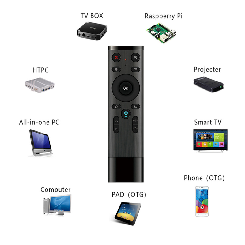 Q5 voix Gyroscope Air souris avec Microphone 3 axes Gyroscope télécommande pour Smart TV Android Box_voghion.com
