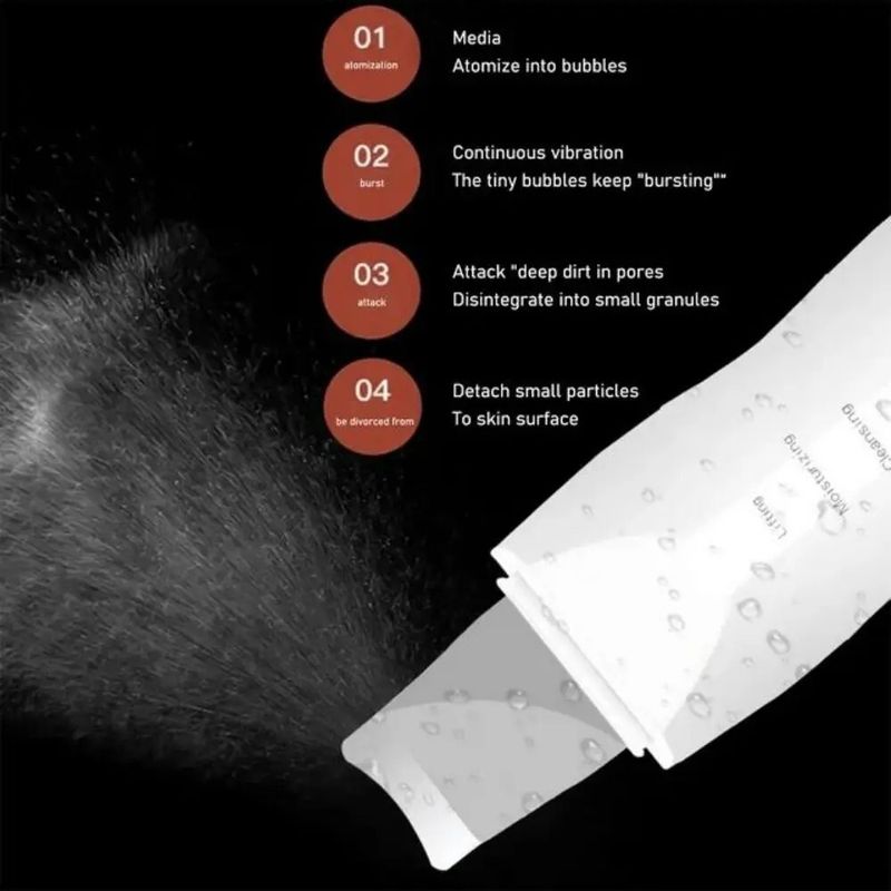 Facial Skin Scrubber, Ultrasonic Skin Spatula Face Blackhead Remover Machine_voghion.com